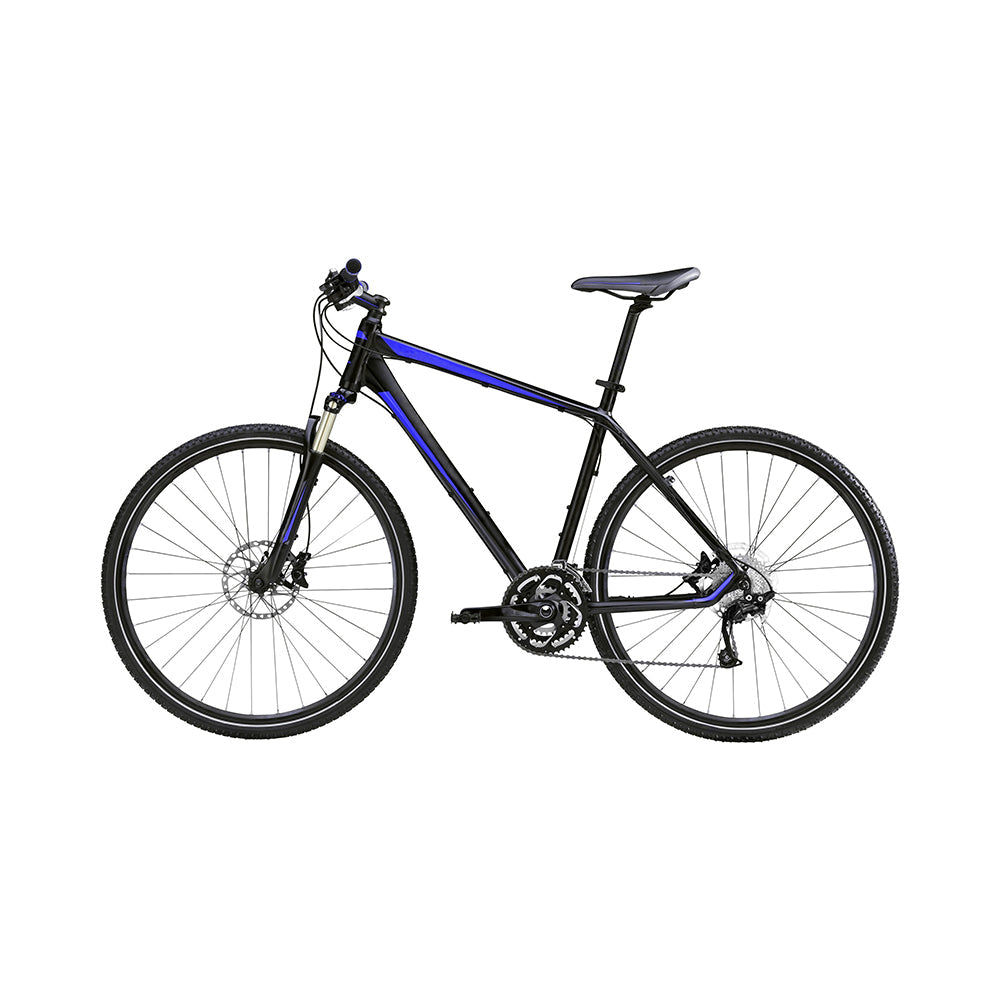 Cycle Matter